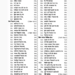 Tantra Siddhi Rahasya Book (तन्त्र सिद्धि रहस्य पुस्तक)