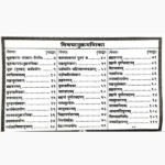 Upnayaan Paddhti Book (उपनयन पद्धति पुस्तक)