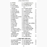 Vishal Karmkand Bhaskar Book (विशाल कर्मकाण्ड भास्कर पुस्तक)
