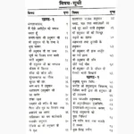 Vrihad Hanumad Rahasyam Book (वृहद् हनुमद् रहस्यम्)
