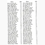 Vrihad Kabir Dohavali Book (वृहद् कबीर दोहावली पुस्तक)