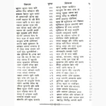 Vrihad Kabir Dohavali Book (वृहद् कबीर दोहावली पुस्तक)