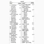 Vrihad Maansagri Jyotish Book (वृहद् मानसागरी ज्योतिष)