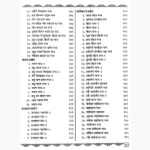 Vrihad Shabar Mantra Book (वृहद् शाबर मन्त्र पुस्तक)