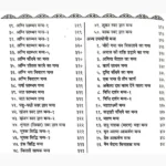 Vrihad Shabar Mantra Book (वृहद् शाबर मन्त्र पुस्तक)