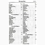 Wangasen Book (वंगसेन पुस्तक)