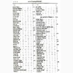 Wangasen Book (वंगसेन पुस्तक)