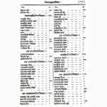 Wangasen Book (वंगसेन पुस्तक)