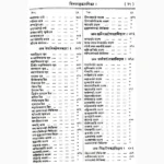 Wangasen Book (वंगसेन पुस्तक)