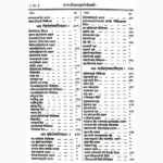 Wangasen Book (वंगसेन पुस्तक)