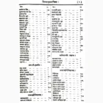 Wangasen Book (वंगसेन पुस्तक)