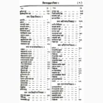 Wangasen Book (वंगसेन पुस्तक)