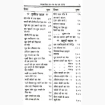 Yantra Mantra Tantra-Totke Book (यंत्र मंत्र तंत्र-टोटके पुस्तक)