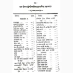 Yog Tarangini Book (योग तरंगिणी पुस्तक)