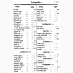 Yog Tarangini Book (योग तरंगिणी पुस्तक)