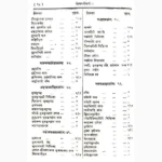 Yog Tarangini Book (योग तरंगिणी पुस्तक)