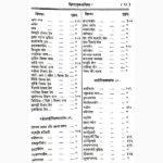 Yog Tarangini Book (योग तरंगिणी पुस्तक)