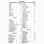 Yog Tarangini Book (योग तरंगिणी पुस्तक)
