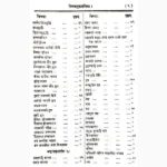Yog Tarangini Book (योग तरंगिणी पुस्तक)
