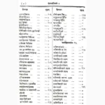 Yog Tarangini Book (योग तरंगिणी पुस्तक)