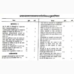 Adhyatm Ramayan Book (अध्यात्म रामायण पुस्तक)