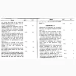 Adhyatm Ramayan Book (अध्यात्म रामायण पुस्तक)