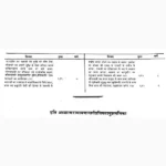 Adhyatm Ramayan Book (अध्यात्म रामायण पुस्तक)