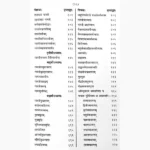 Gaytrimahatantram Book (गायत्रीमहातन्त्रम् पुस्तक)