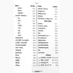 Gaytrimahatantram Book (गायत्रीमहातन्त्रम् पुस्तक)