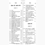 Jyotish Ratnakar Book (ज्योतिष रत्नाकर पुस्तक)