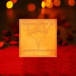 Tilottama Apsara Yantra, Tilottama Puja Yantra