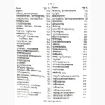 Kalikapratishthavidhi Book (कालिकाप्रतिष्ठाविधि पुस्तक)