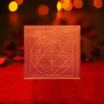 Man Shakti Yantra, Man Shakti Prapati Yantra, Man Shakti Puja Yantra