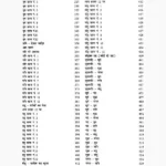 Ilme Samudrik Ki Lal Kitab, इल्मे सामुद्रिक की लाल किताब