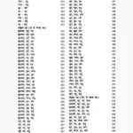 Ilme Samudrik Ki Lal Kitab, इल्मे सामुद्रिक की लाल किताब