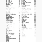 Ilme Samudrik Ki Lal Kitab, इल्मे सामुद्रिक की लाल किताब