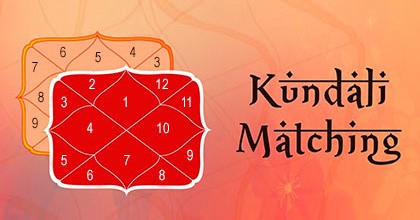 kundali-matching-Astrology Services