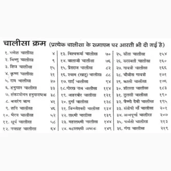 35 Chalisa Sangraha Book (35 चालीसा-संग्रह आरतियों पुस्तक)