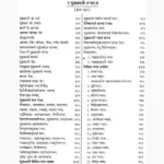 Kali Upasana Rahasya Book (काली उपासना रहस्य पुस्तक)