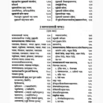 Kali Upasana Rahasya Book (काली उपासना रहस्य पुस्तक)