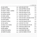51 Chalisa Path-Sangrah Book (51 चालीसा पाठ-पुस्तक)
