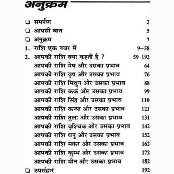 Aapki Rashi Kya Kahti Book, आपकी राशि क्या कहती पुस्तक