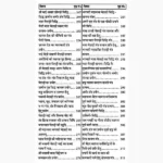 Aghor Sadhana Siddhi Book (अघोर साधना सिद्धि पुस्तक)