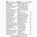 Bhairav Tantra Sadhana Aur Siddhi Book, भैरव तंत्र साधना और सिद्धि पुस्तक