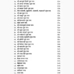 Chamatkari 55 Puja-Yantra Book (चमत्कारी 55 पूजा-यंत्र पुस्तक)