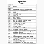 Bhagwan Gogadev: Ek Lokdevta Book, भगवान गोगादेव: एक लोकदेवता पुस्तक