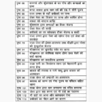 Bhagwan Gogadev: Ek Lokdevta Book, भगवान गोगादेव: एक लोकदेवता पुस्तक