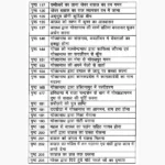 Bhagwan Gogadev: Ek Lokdevta Book, भगवान गोगादेव: एक लोकदेवता पुस्तक