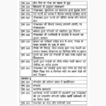 Bhagwan Gogadev: Ek Lokdevta Book, भगवान गोगादेव: एक लोकदेवता पुस्तक