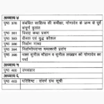 Bhagwan Gogadev: Ek Lokdevta Book, भगवान गोगादेव: एक लोकदेवता पुस्तक